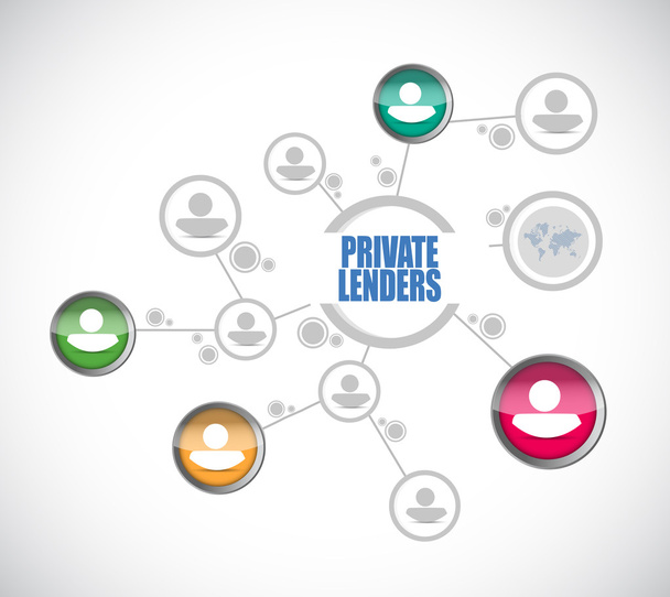 private lenders diagram sign concept - Photo, Image