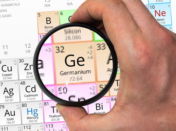 Germanium-symboli - Ge. Elementti jaksollisen zoomattu kanssa
 - Valokuva, kuva