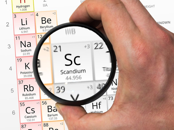 Scandium Symbol - sc. Element des Periodensystems vergrößert mit  - Foto, Bild