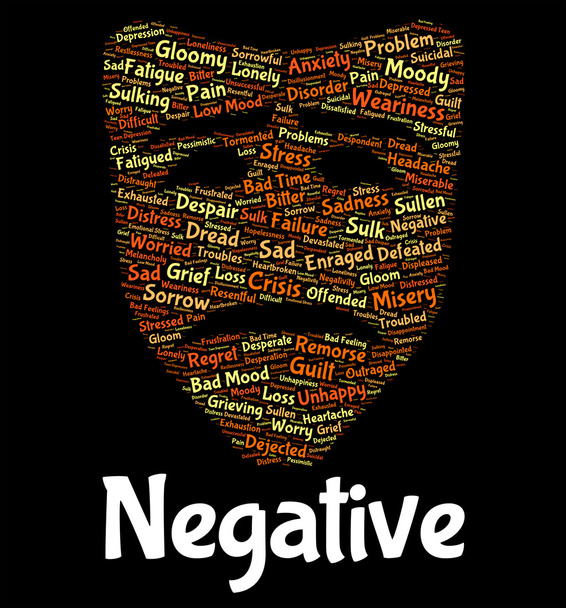 Palavra negativa indica derrotista pessimista e rejeitando
 - Foto, Imagem