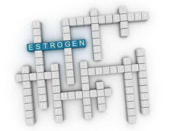 obraz 3D estrogenów słowo cloud koncepcja - Zdjęcie, obraz