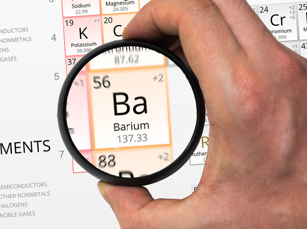 バリウムのシンボル - Ba。周期的なテーブルの要素は ma で拡大 - 写真・画像