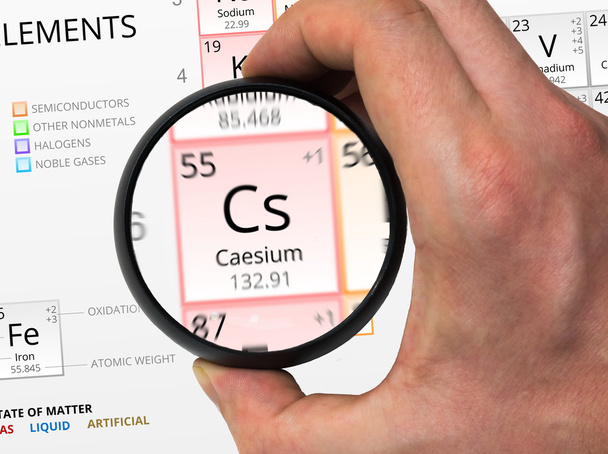 Cesium-symboli - C. m-kirjaimella zoomatun jaksollisen taulukon elementti
 - Valokuva, kuva