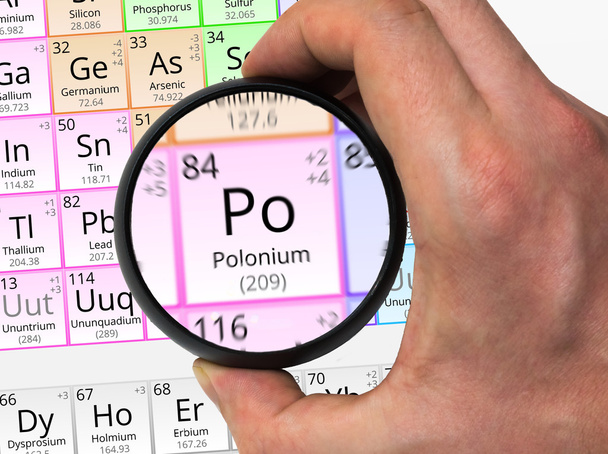 Symbole polonium - Po. Élément du tableau périodique zoomé avec
  - Photo, image