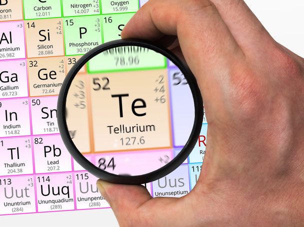 Symbole Tellurium - Te. Élément du tableau périodique zoomé avec
 - Photo, image