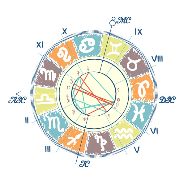 Example of Natal Chart. - Vector, Image