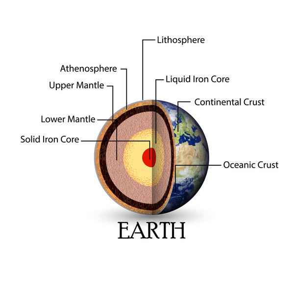 Aarde structuur geïsoleerd achtergrond - Vector, afbeelding