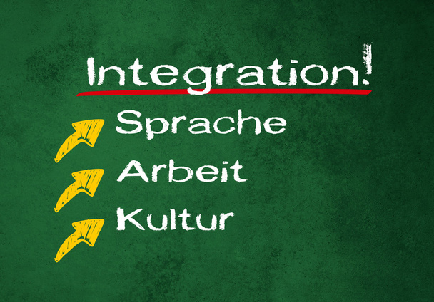 Integratie! Geschreven op de muur - Foto, afbeelding