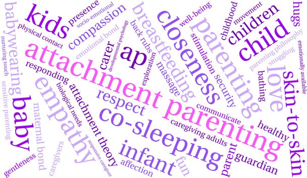 Attachment Parenting Word Cloud - Vector, Image