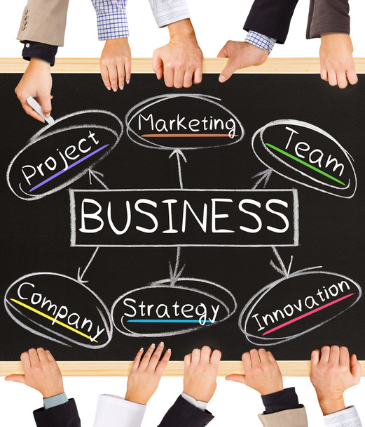 BUSINESS concept words - Foto, imagen