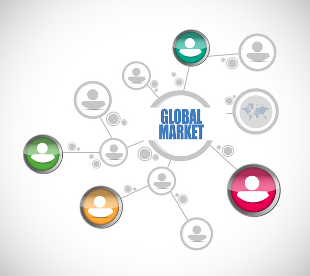 globalny rynek diagramu sieci znak koncepcja - Zdjęcie, obraz
