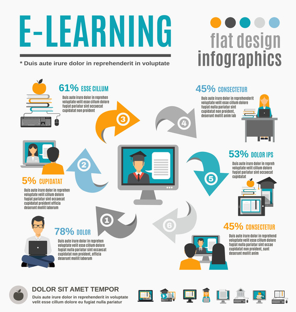 E-learning Infographics Set - Vector, afbeelding