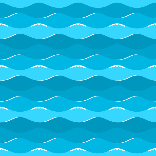 Texture of sea waves 2. - Vector, Image