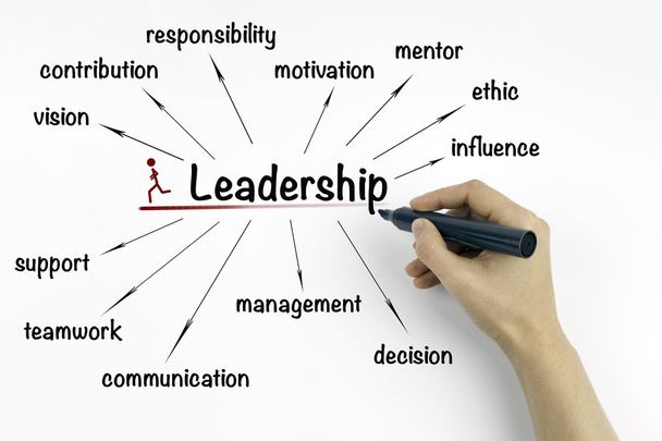 conceito de liderança em um fundo branco
 - Foto, Imagem