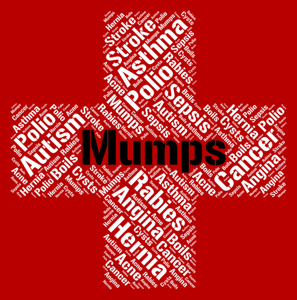 Mumps Palavra significa má saúde e ilamentos
 - Foto, Imagem