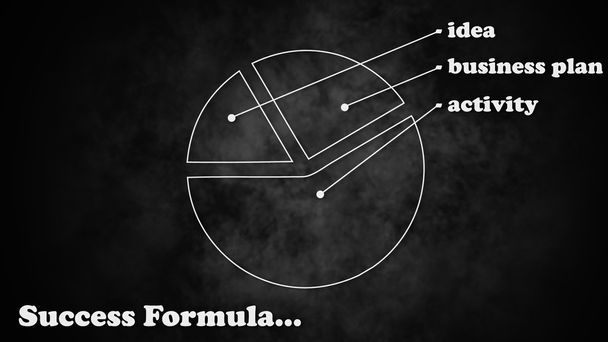 éxito fórmula infografías
 - Foto, Imagen