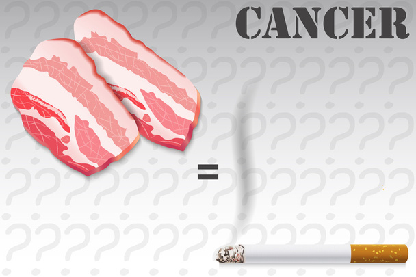Probabilidade de cancro, carne e tabaco
 - Vetor, Imagem