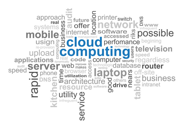 cloud computing słowo - Wektor, obraz