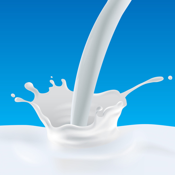 milk banner background - Vektor, kép