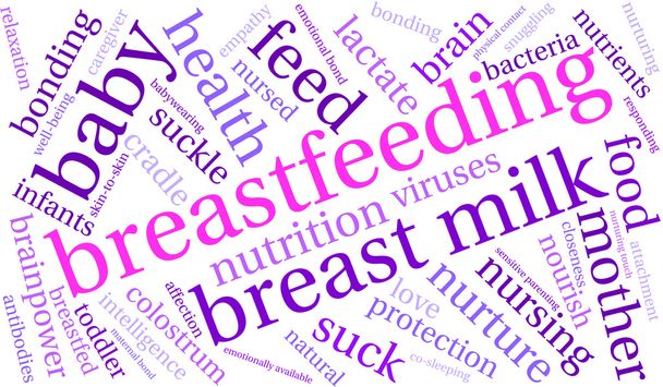 Nuvola di parola allattamento al seno
 - Vettoriali, immagini