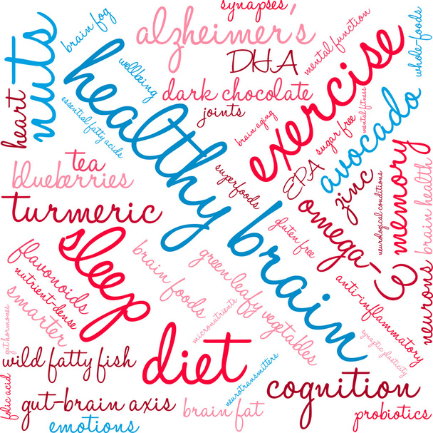 健康な脳の単語の雲 - ベクター画像
