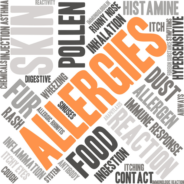 Allergies Word Cloud - Vector, Image