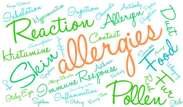 Allergies Word Cloud - Vector, Image