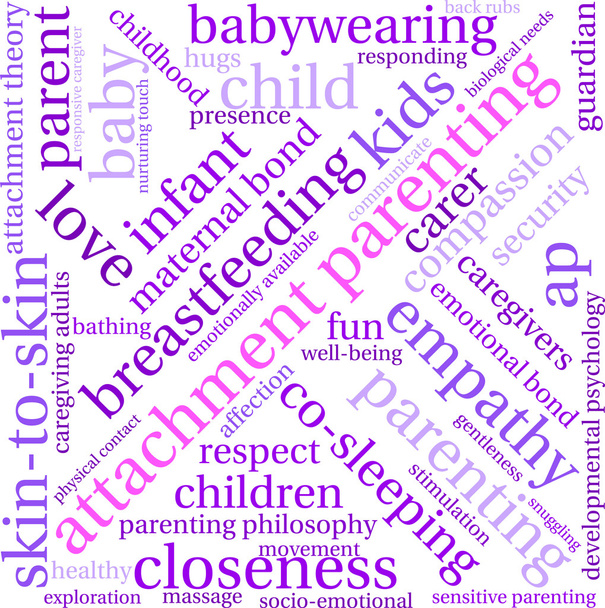 添付ファイルの子育ての単語の雲 - ベクター画像