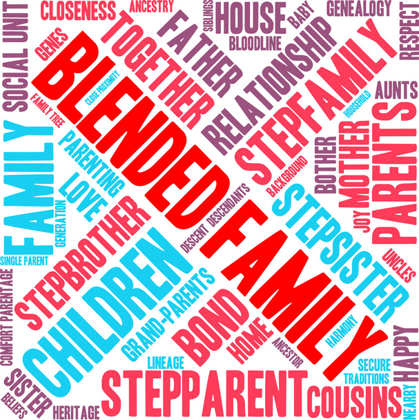 Blended οικογένεια λέξη σύννεφο - Διάνυσμα, εικόνα