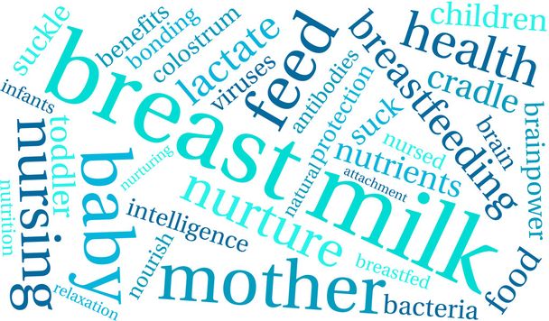Nuvola di parola del latte materno
 - Vettoriali, immagini