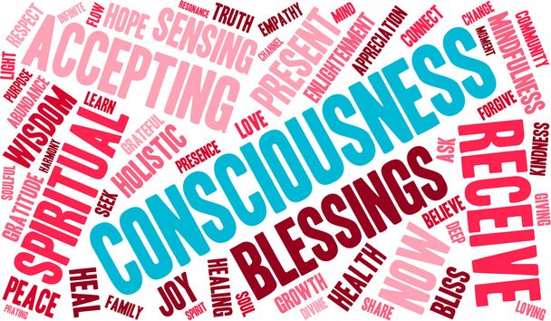 Consciousness Word Cloud - Vector, Image