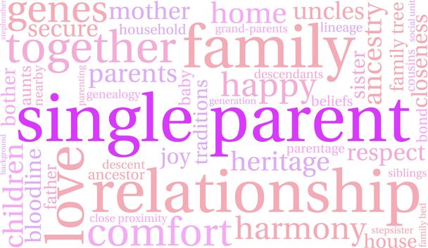 Single Parent Word Cloud - Vector, Image