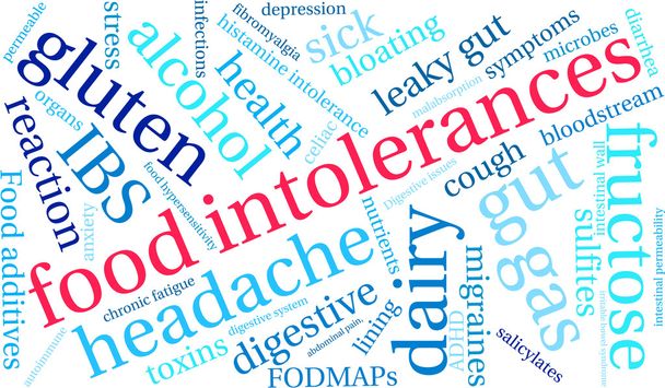 Food Intolerances Word Cloud - Vector, Image