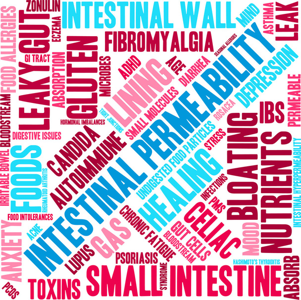 Permeabilità intestinale Word Cloud
 - Vettoriali, immagini