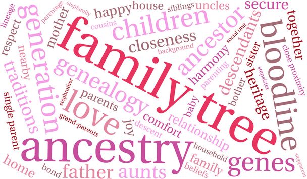 Family Tree Word Cloud - Vector, Image