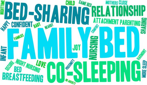 Family Bed Word Cloud - Vector, Image