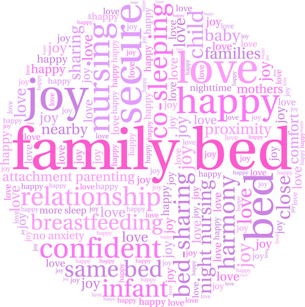 家族用のベッドの単語の雲 - ベクター画像