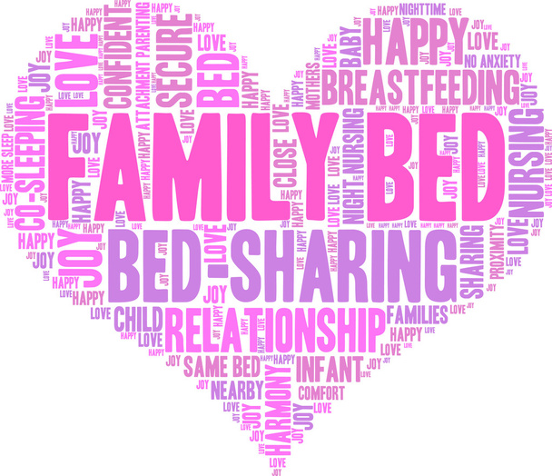 Family Bed Word Cloud - Vector, Image