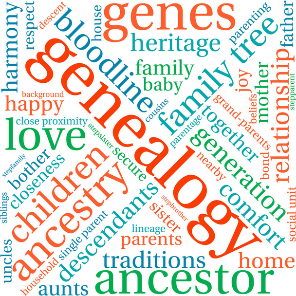Genealogie Wortwolke - Vektor, Bild