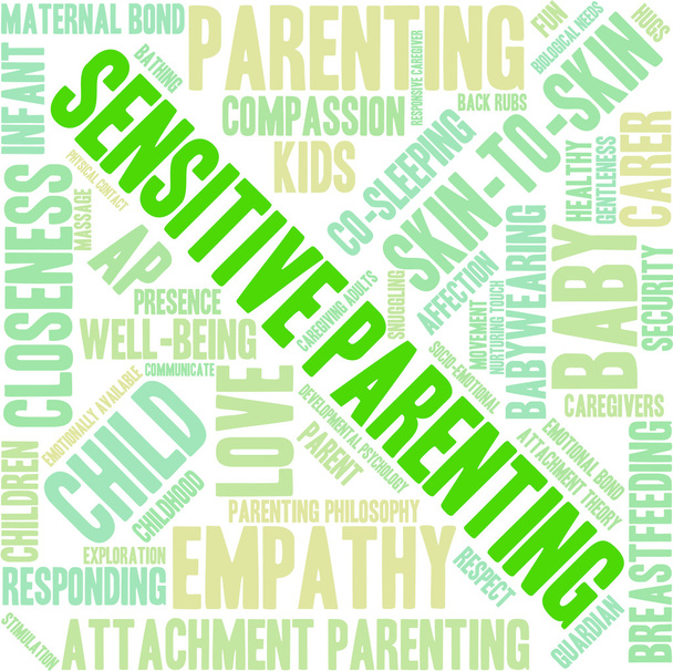 Sensibile genitorialità Word Cloud
 - Vettoriali, immagini