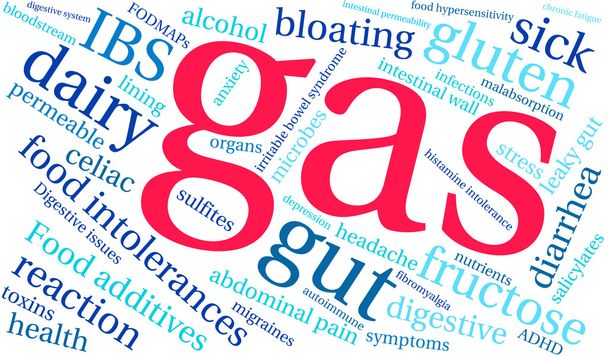 Gas Word Cloud - Vector, Image
