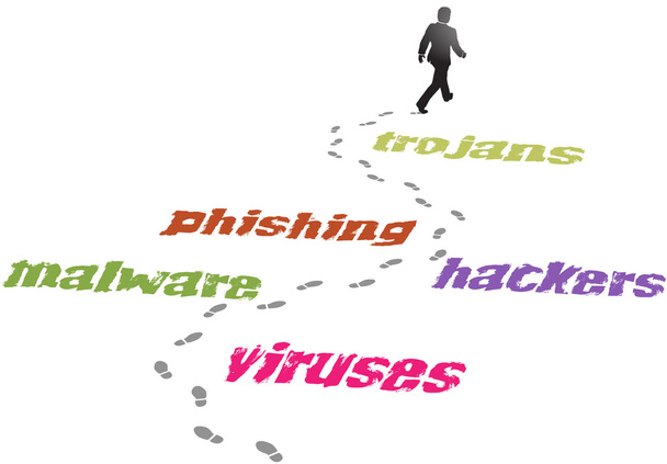 zagrożenie dla bezpieczeństwa biznes człowiek wirusa malware - Wektor, obraz