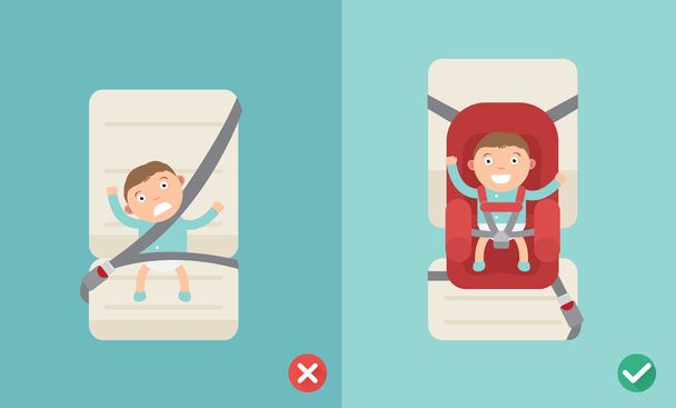 Maneras correctas e incorrectas de usar el asiento de seguridad para un bebé
 - Vector, Imagen
