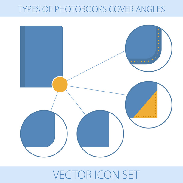 Iconos de tipo a fotolibros cubren ángulos
 - Vector, imagen