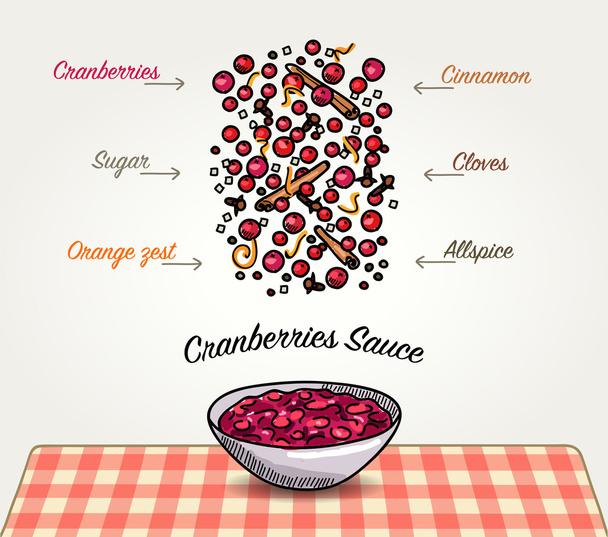 Διάνυσμα Cranberries σάλτσα συστατικά πέσει κάτω - Διάνυσμα, εικόνα