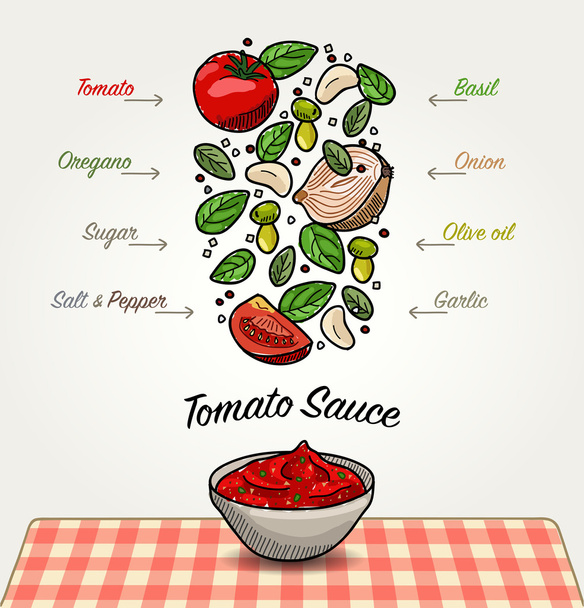 Ingredientes de salsa de tomate cayendo
 - Vector, imagen