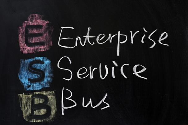 ESB - Bus de services aux entreprises
 - Photo, image