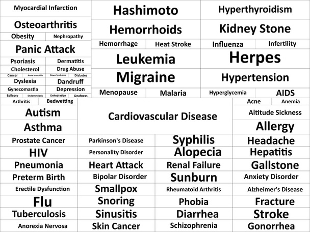 List of different diseases - Φωτογραφία, εικόνα
