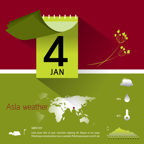 Informazioni grafiche su calendario e meteo
 - Vettoriali, immagini