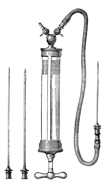 Aspirateur Dieulafoy, équipé de deux robinets et trois trocars, v
 - Vecteur, image